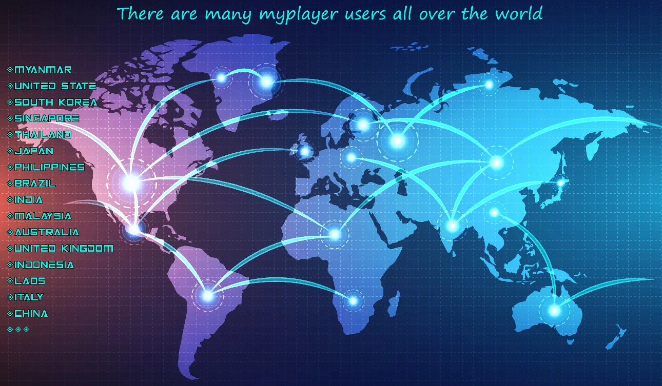 There are many myplayer users all over the world